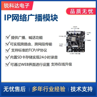 IP網絡廣播板SV-298XT